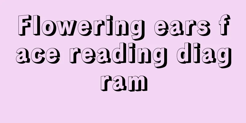 Flowering ears face reading diagram