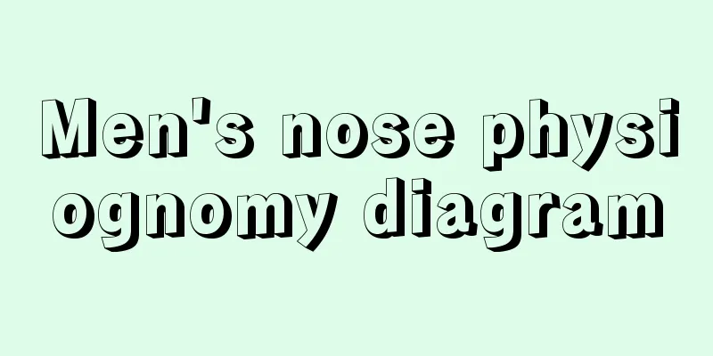 Men's nose physiognomy diagram