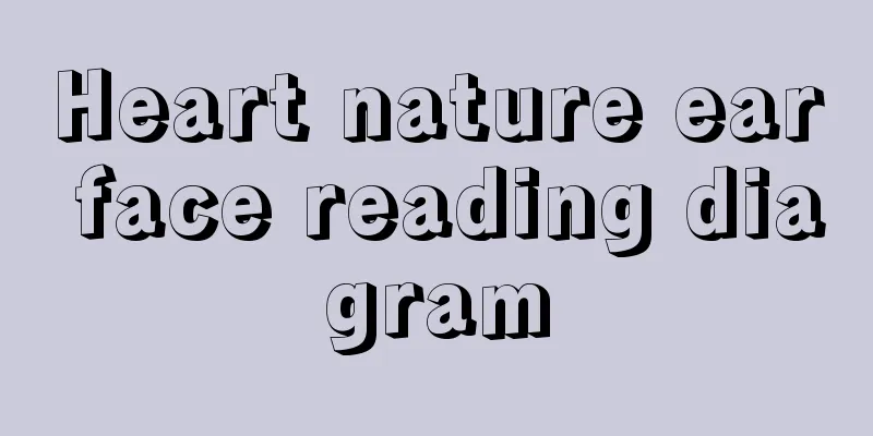 Heart nature ear face reading diagram