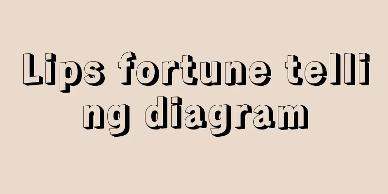 Lips fortune telling diagram