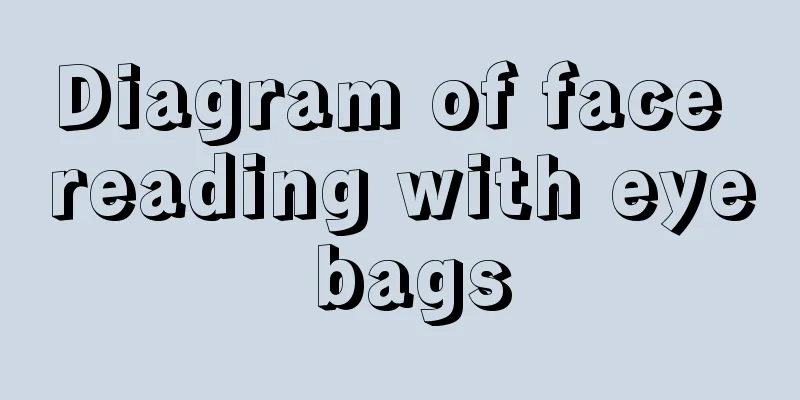 Diagram of face reading with eye bags