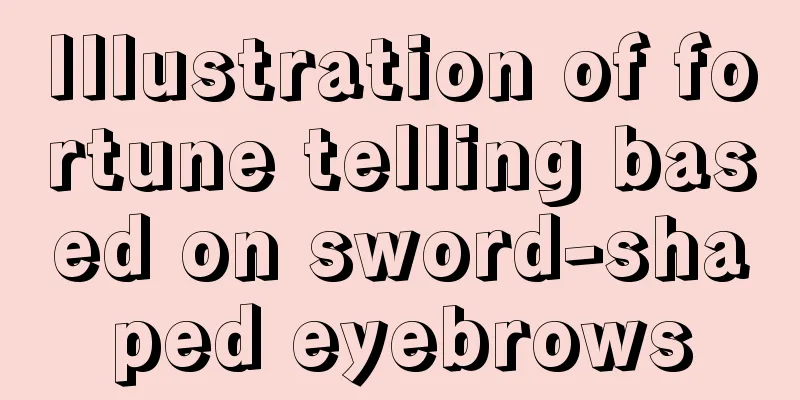 Illustration of fortune telling based on sword-shaped eyebrows