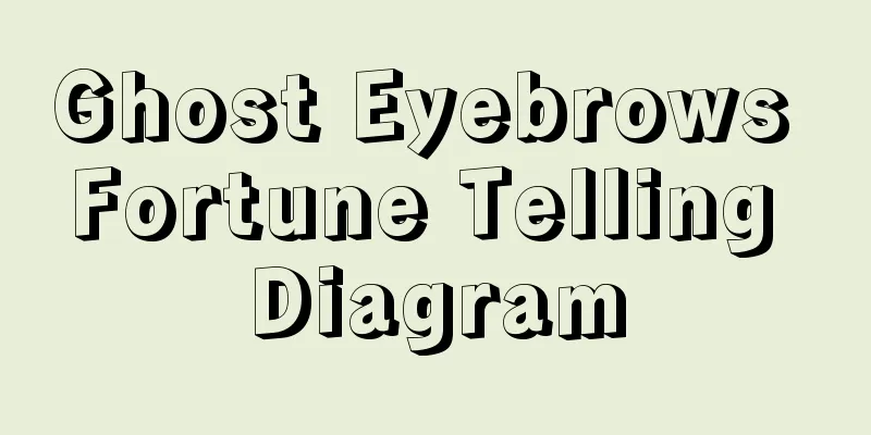 Ghost Eyebrows Fortune Telling Diagram