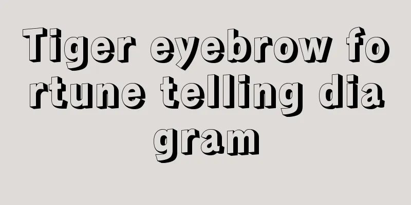 Tiger eyebrow fortune telling diagram