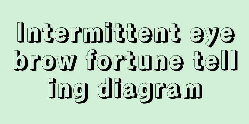 Intermittent eyebrow fortune telling diagram