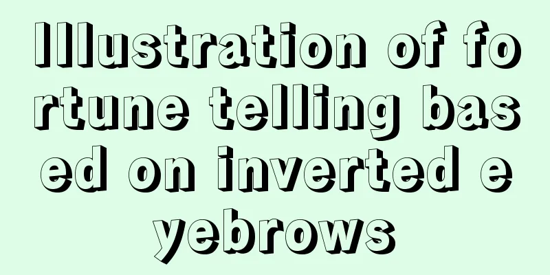 Illustration of fortune telling based on inverted eyebrows