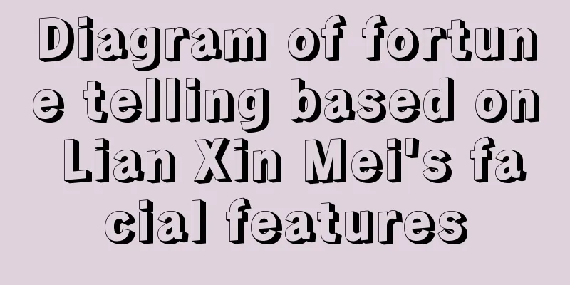 Diagram of fortune telling based on Lian Xin Mei's facial features