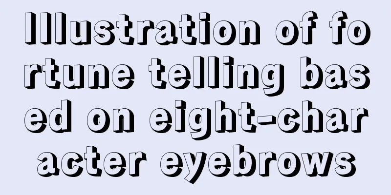 Illustration of fortune telling based on eight-character eyebrows