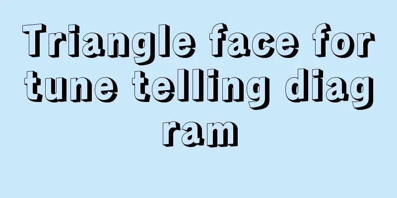 Triangle face fortune telling diagram