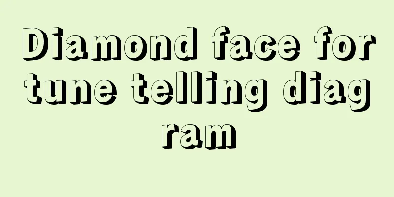 Diamond face fortune telling diagram