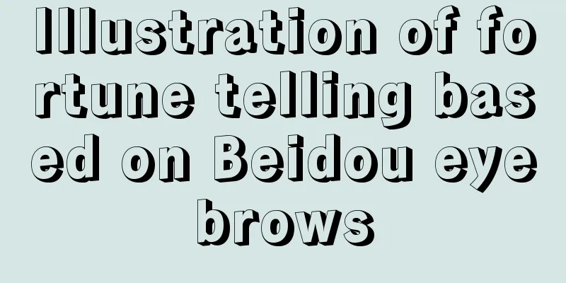 Illustration of fortune telling based on Beidou eyebrows