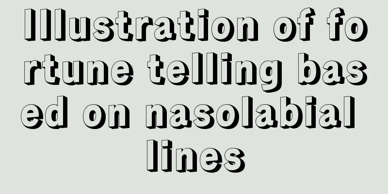 Illustration of fortune telling based on nasolabial lines