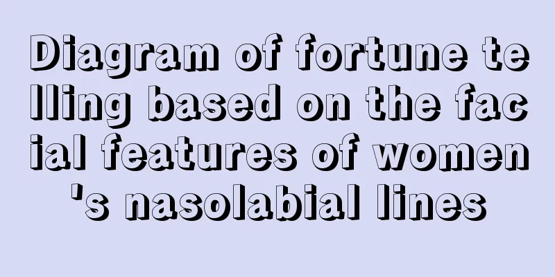 Diagram of fortune telling based on the facial features of women's nasolabial lines