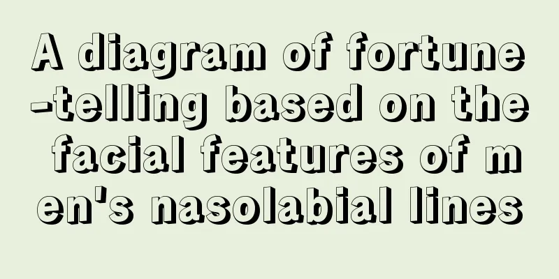 A diagram of fortune-telling based on the facial features of men's nasolabial lines