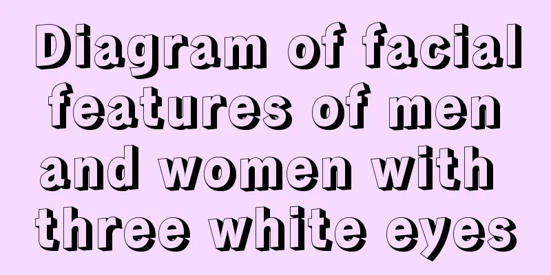 Diagram of facial features of men and women with three white eyes