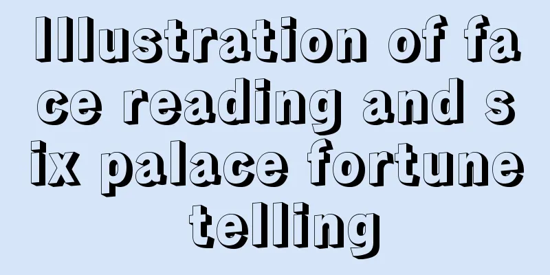 Illustration of face reading and six palace fortune telling