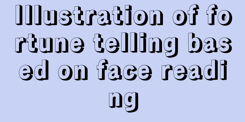 Illustration of fortune telling based on face reading