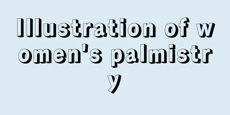 Illustration of women's palmistry