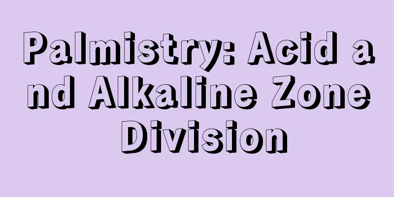Palmistry: Acid and Alkaline Zone Division