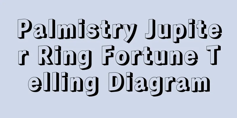Palmistry Jupiter Ring Fortune Telling Diagram