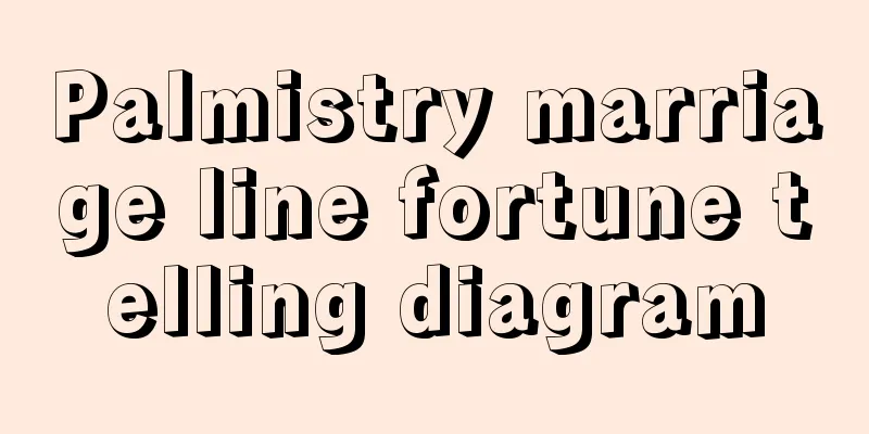 Palmistry marriage line fortune telling diagram