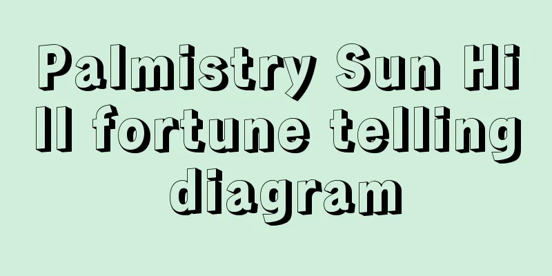 Palmistry Sun Hill fortune telling diagram