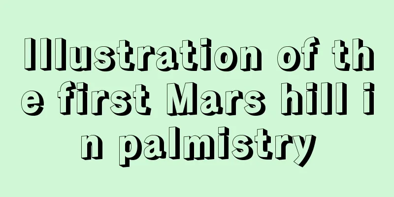 Illustration of the first Mars hill in palmistry