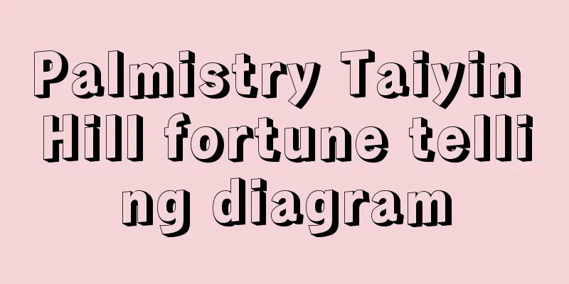 Palmistry Taiyin Hill fortune telling diagram