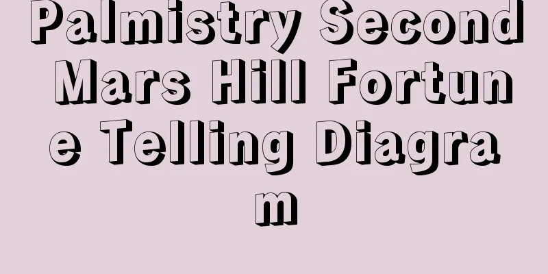 Palmistry Second Mars Hill Fortune Telling Diagram