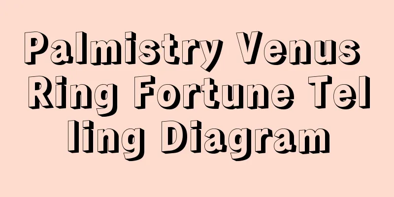 Palmistry Venus Ring Fortune Telling Diagram