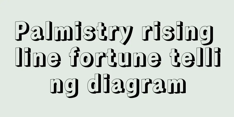 Palmistry rising line fortune telling diagram