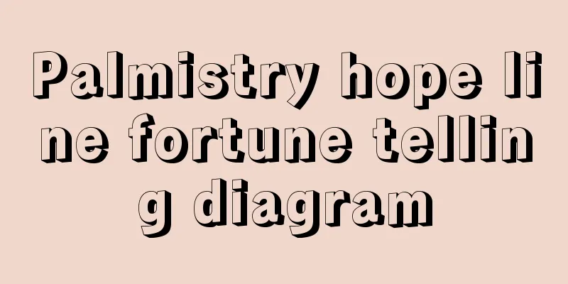 Palmistry hope line fortune telling diagram