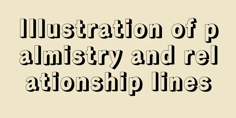 Illustration of palmistry and relationship lines