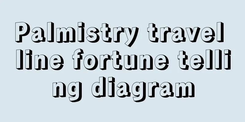 Palmistry travel line fortune telling diagram