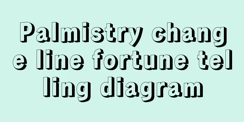 Palmistry change line fortune telling diagram