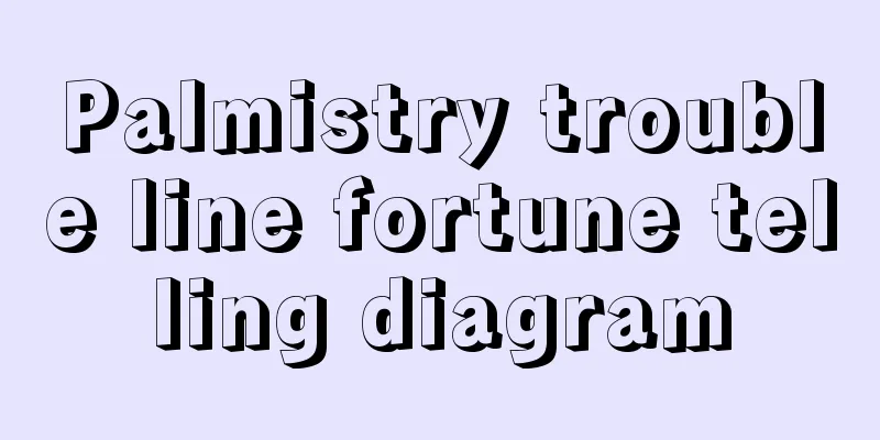 Palmistry trouble line fortune telling diagram
