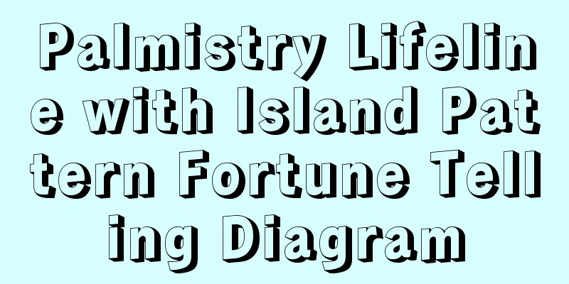 Palmistry Lifeline with Island Pattern Fortune Telling Diagram