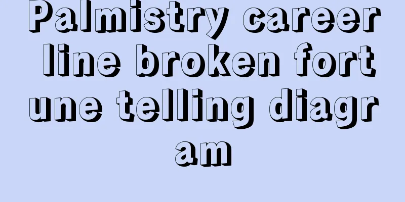 Palmistry career line broken fortune telling diagram