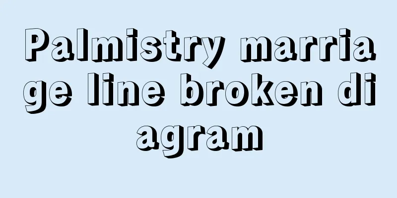 Palmistry marriage line broken diagram