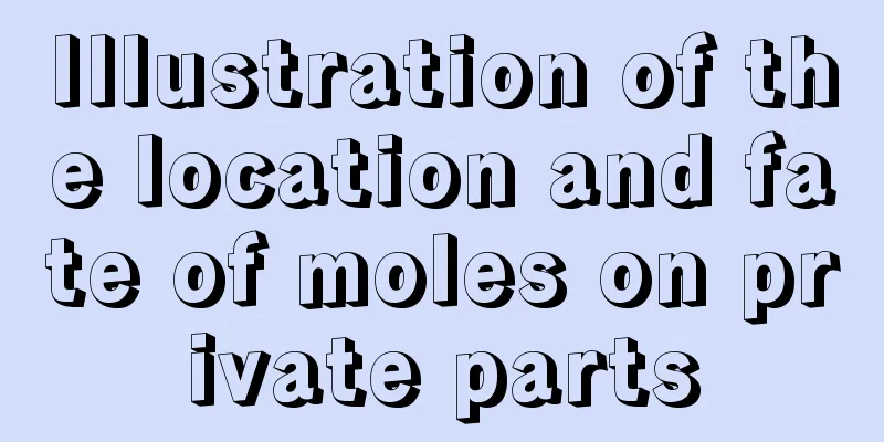 Illustration of the location and fate of moles on private parts
