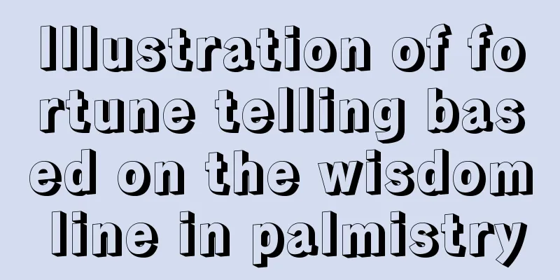 Illustration of fortune telling based on the wisdom line in palmistry