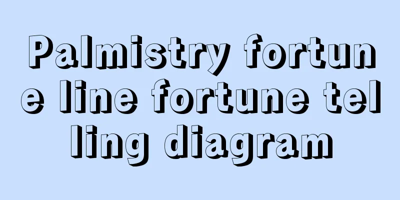 Palmistry fortune line fortune telling diagram