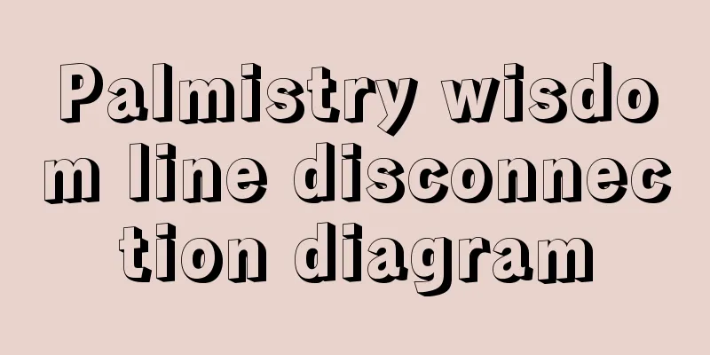 Palmistry wisdom line disconnection diagram