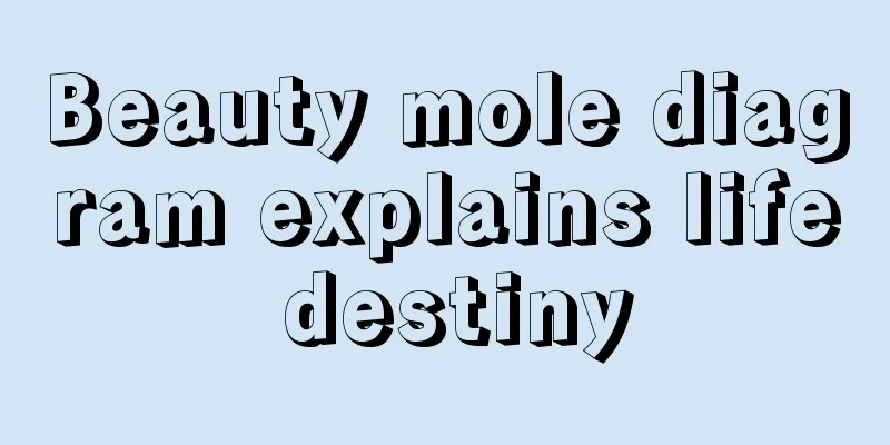 Beauty mole diagram explains life destiny