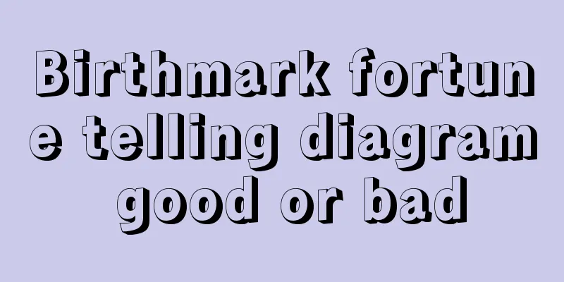 Birthmark fortune telling diagram good or bad