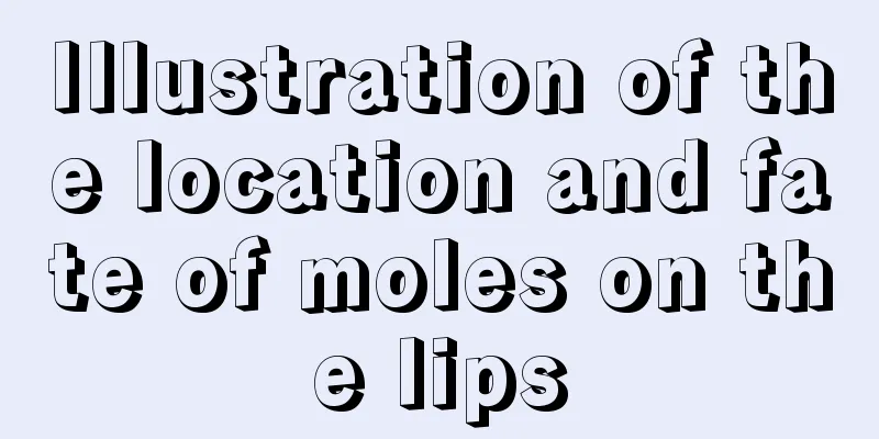 Illustration of the location and fate of moles on the lips