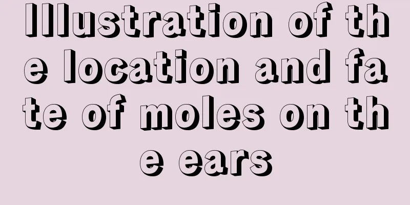 Illustration of the location and fate of moles on the ears