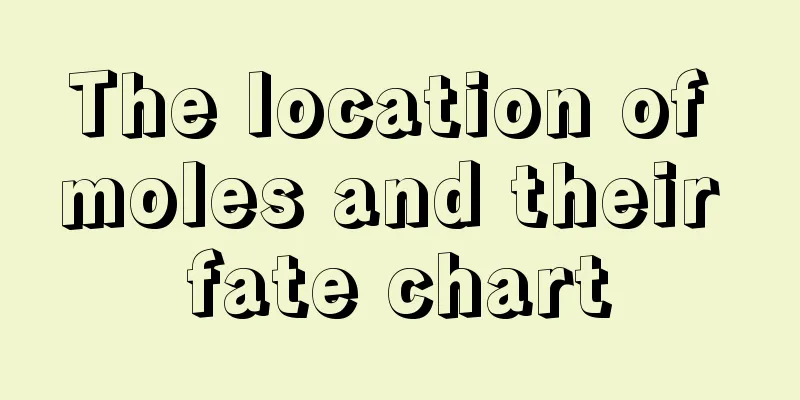 The location of moles and their fate chart