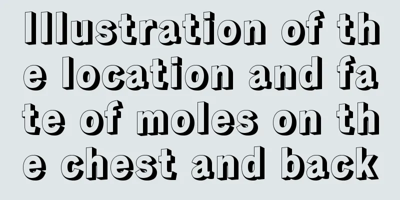 Illustration of the location and fate of moles on the chest and back