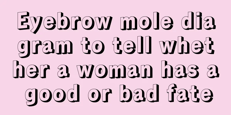 Eyebrow mole diagram to tell whether a woman has a good or bad fate